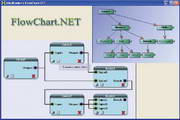 FlowChart.NET 6.1.3 正式版