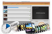 iOrgsoft AVCHD Video Converter For Mac 7.0.5 正式版