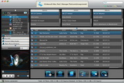 4Videosoft iPad 3 Manager for Mac 7.0.16 正式版
