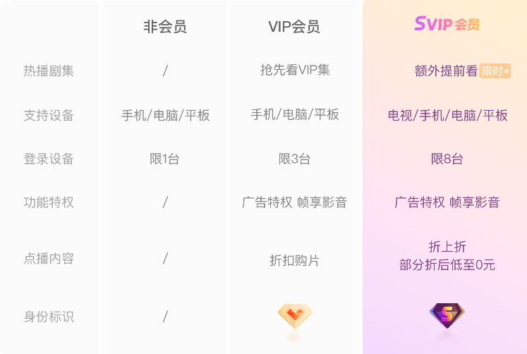 优酷