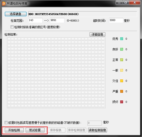 Iperf