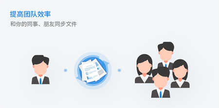 坚果云