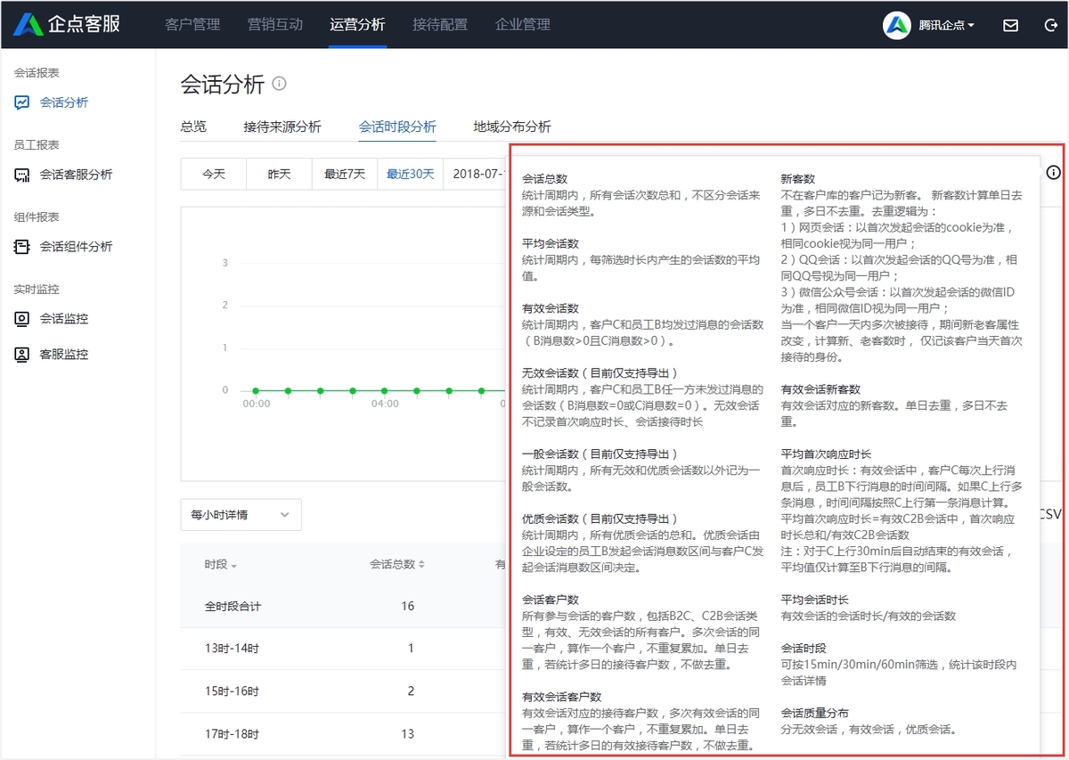 腾讯企点