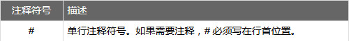 MKScript(鼠标键盘自动化脚本解释器)