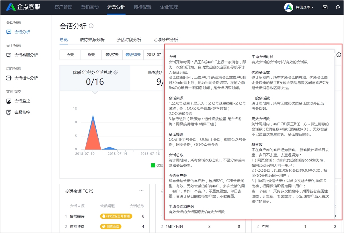 腾讯企点