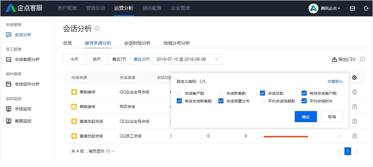 腾讯企点