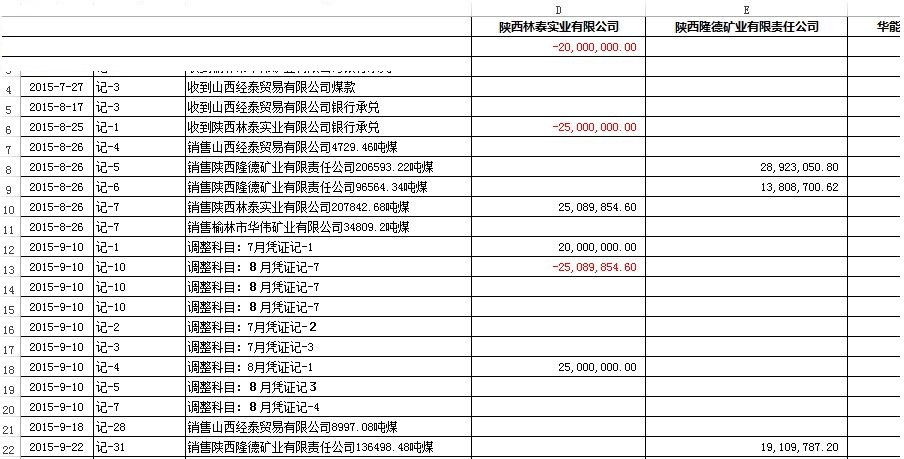 衡德应收账款账龄分析系统